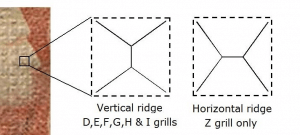 Grill patterns (image courtesy of: www.jamesdire.net/grill.html)