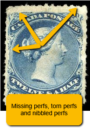 Stamp perforations and their types - The Stamp Echo