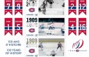 100th anniversay Montreal Canadiens