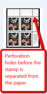 Perforations